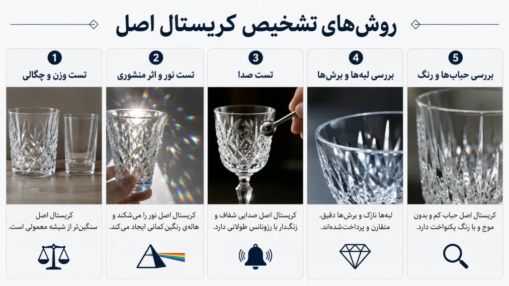 روشهای تشخیص کریستال اصل و تقلبی چه هستند