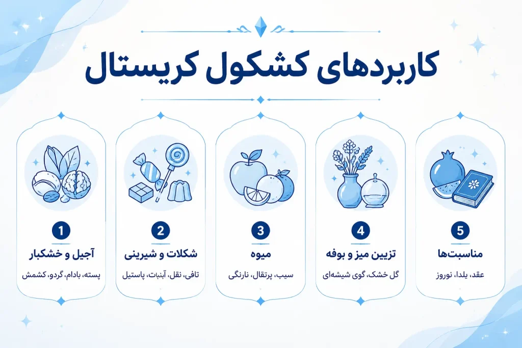 کاربردهای کشکول پذیرایی چیست