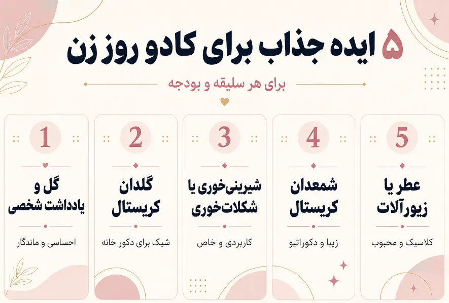 ایده برای هدیه روز زن