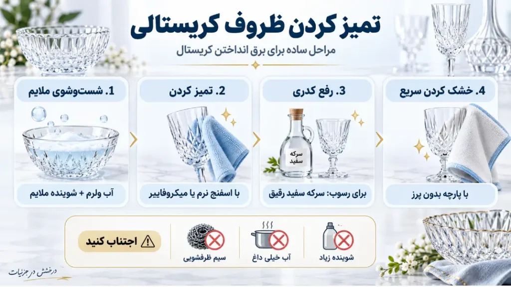 تمیز کردن ظروف کریستالی