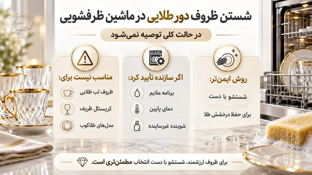 ظروف دور طلایی در ماشین ظرفشویی