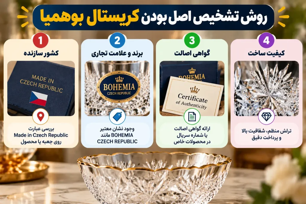 روش تشخیص اصل بودن کریستال بوهمیا